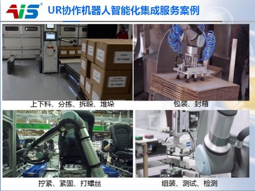 自动化与机器人系统集成 为企业智能化转型提供一站式解决方案