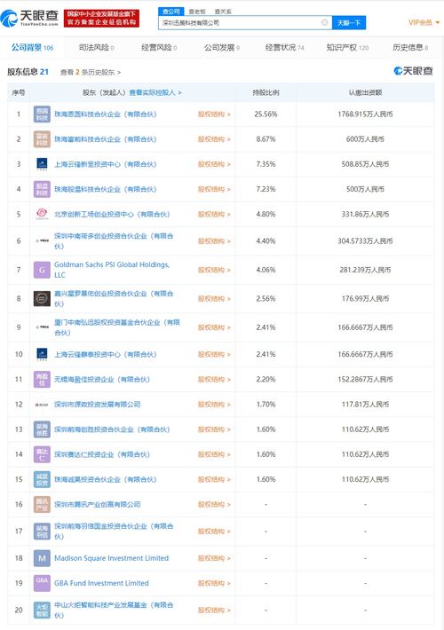 腾讯战略投资迅策科技，深化布局金融科技与资管数据中台